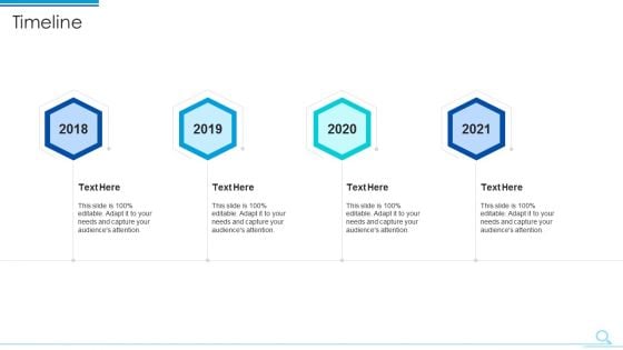 Timeline Information PDF