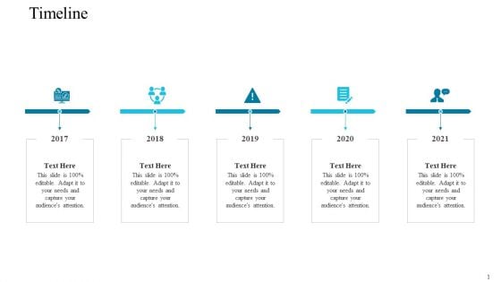 Timeline Inspiration PDF Timeline Inspiration PDF