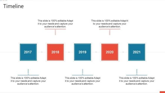 Timeline Introduction PDF Timeline Introduction PDF