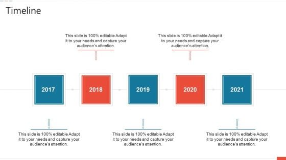 Timeline Introduction PDF