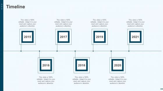 Timeline Lunchclub Investor Capitalizing Elevator Introduction Pdf