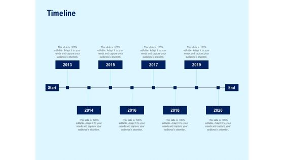 Timeline Marketing Process Ppt PowerPoint Presentation Gallery Outfit