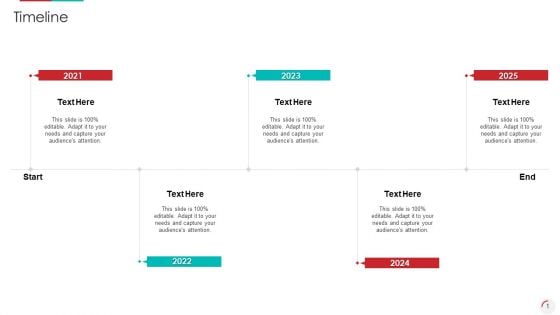 Timeline Microsoft PDF