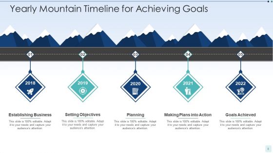Timeline Mountain Ppt PowerPoint Presentation Complete Deck With Slides