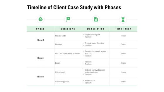 Timeline Of Client Case Study With Phases Ppt PowerPoint Presentation Visual Aids Model Timeline Of Client Case Study With Phases Ppt PowerPoint Presentation Visual Aids Model