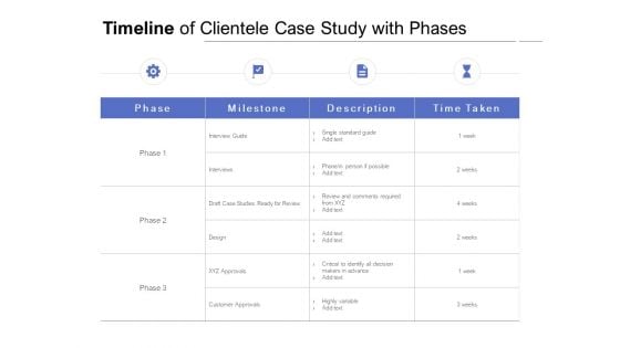 Timeline Of Clientele Case Study With Phases Ppt PowerPoint Presentation Show Topics Timeline Of Clientele Case Study With Phases Ppt PowerPoint Presentation Show Topics