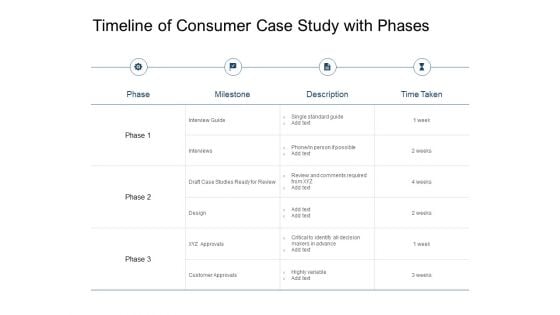Timeline Of Consumer Case Study With Phases Ppt PowerPoint Presentation Ideas Example File Timeline Of Consumer Case Study With Phases Ppt PowerPoint Presentation Ideas Example File
