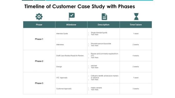 Timeline Of Customer Case Study With Phases Ppt PowerPoint Presentation Infographic Template Graphics