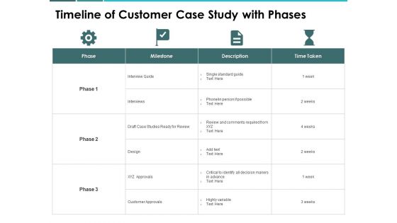 Timeline Of Customer Case Study With Phases Ppt PowerPoint Presentation Infographic Template Graphics Timeline Of Customer Case Study With Phases Ppt PowerPoint Presentation Infographic Template Graphics