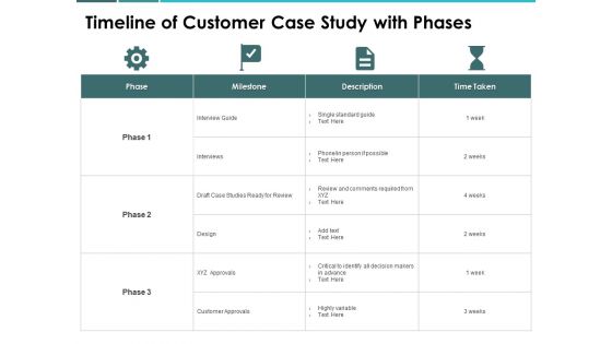 Timeline Of Customer Case Study With Phases Ppt PowerPoint Presentation Infographic Template Graphics