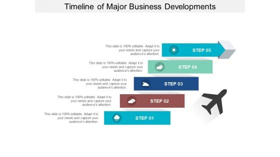 Timeline Of Major Business Developments Ppt PowerPoint Presentation Slides Graphics