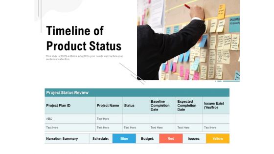 Timeline Of Product Status Ppt PowerPoint Presentation Portfolio Shapes PDF