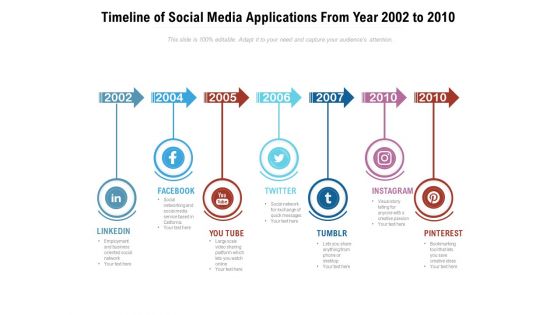 Timeline Of Social Media Applications From Year 2002 To 2010 Ppt PowerPoint Presentation File Design Ideas PDF