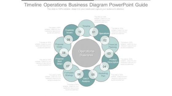 Timeline Operations Business Diagram Powerpoint Guide