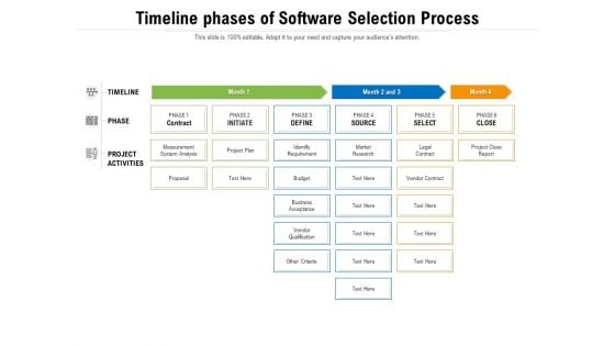 Timeline Phases Of Software Selection Process Ppt PowerPoint Presentation Styles Graphic Images PDF