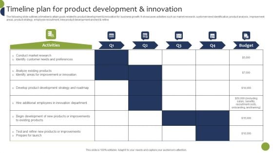 Timeline Plan For Product Development And Innovation Themes PDF