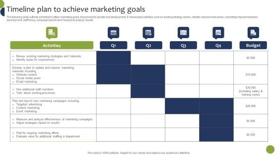 Timeline Plan To Achieve Marketing Goals Download PDF