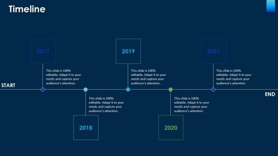 Timeline Ppt Ideas Themes PDF