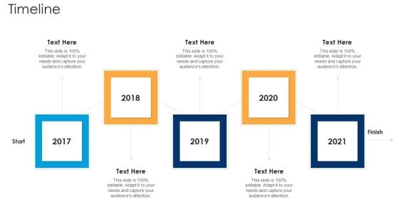 Timeline Ppt Model Portfolio PDF