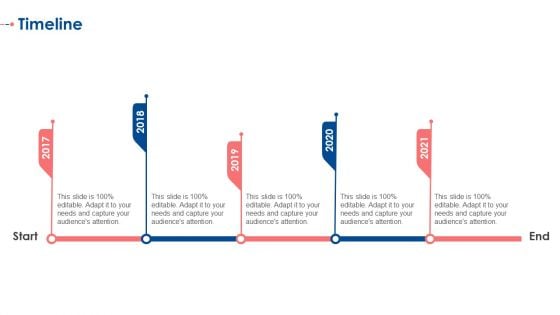 Timeline Ppt Pictures Deck PDF Timeline Ppt Pictures Deck PDF
