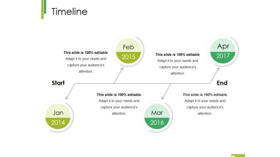 Timeline Ppt PowerPoint Presentation Model File Formats