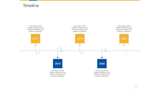 Timeline Ppt Show Maker PDF Timeline Ppt Show Maker PDF