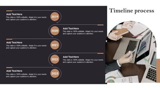 Timeline Process Opening Retail Store In Untapped Industry For Sales Growth Mockup PDF