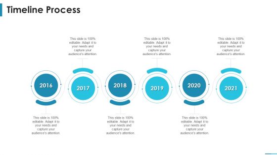 Timeline Process Series B Round Venture Funding Ppt Icon Gridlines PDF