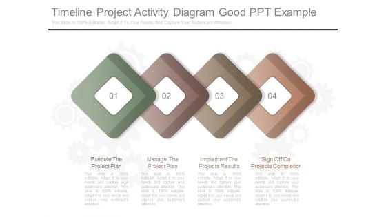 Timeline Project Activity Diagram Good Ppt Example