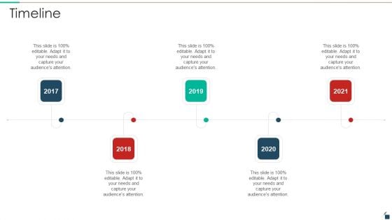 Timeline Resources Recycling And Waste Management Formats PDF