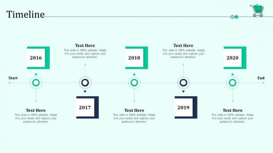 Timeline Retail Outlet Positioning And Merchandising Approaches Portrait PDF Timeline Retail Outlet Positioning And Merchandising Approaches Portrait PDF