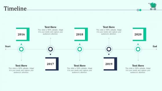 Timeline Retail Outlet Positioning And Merchandising Approaches Portrait PDF