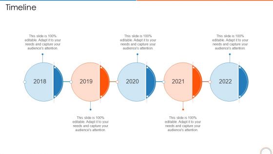 Timeline Retail Store Positioning Ppt Portfolio Structure PDF