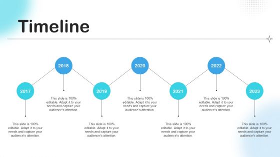 Timeline Sample Brand Expansion Positioning Strategy Demonstration PDF Timeline Sample Brand Expansion Positioning Strategy Demonstration PDF