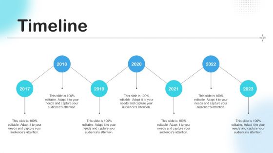 Timeline Sample Brand Expansion Positioning Strategy Demonstration PDF