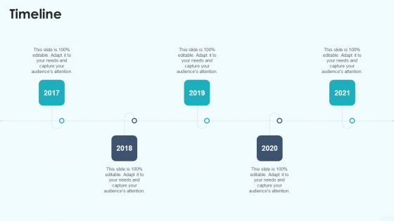 Timeline Sequence B Funding Ppt Summary Layout Ideas PDF