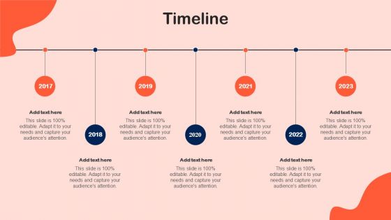 Timeline Shopper Marketing Initiatives To Boost Retail Store Performance Pictures PDF