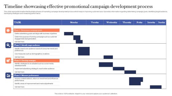Timeline Showcasing Effective Promotional Campaign Development Process Elements PDF