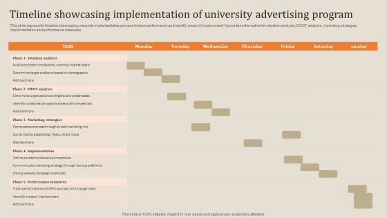 Timeline Showcasing Implementation Of University Advertising Program Clipart PDF