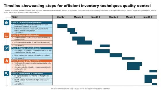 Timeline Showcasing Steps For Efficient Inventory Techniques Quality Control Information PDF
