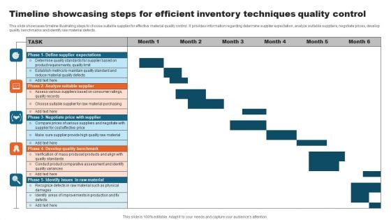 Timeline Showcasing Steps For Efficient Inventory Techniques Quality Control Information PDF Timeline Showcasing Steps For Efficient Inventory Techniques Quality Control Information PDF