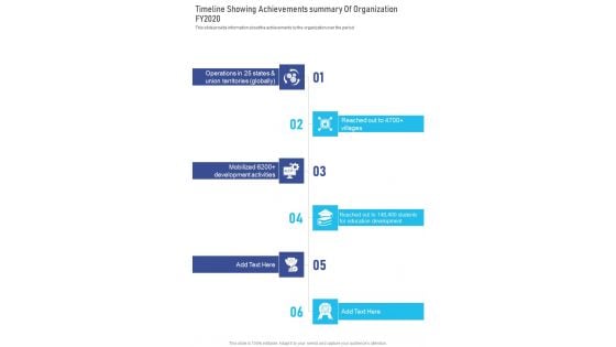 Timeline Showing Achievements Summary Of Organization FY2020 One Pager Documents Timeline Showing Achievements Summary Of Organization FY2020 One Pager Documents