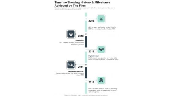 Timeline Showing History And Milestones Achieved By The Firm One Pager Documents Timeline Showing History And Milestones Achieved By The Firm One Pager Documents