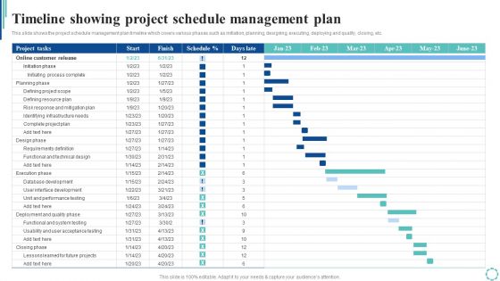 Timeline Showing Project Schedule Management Plan Strategies To Enhance Project Lifecycle Professional PDF