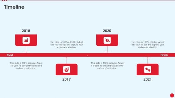 Timeline Stakeholder Capitalism For Long Term Value Addition Slides PDF