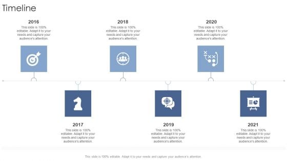 Timeline Startup Business Strategy Ppt Portfolio Rules PDF