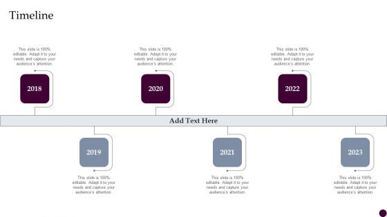 Timeline Strategies For Acquiring Consumers With Customer Acquisition Budget Sample PDF Timeline Strategies For Acquiring Consumers With Customer Acquisition Budget Sample PDF