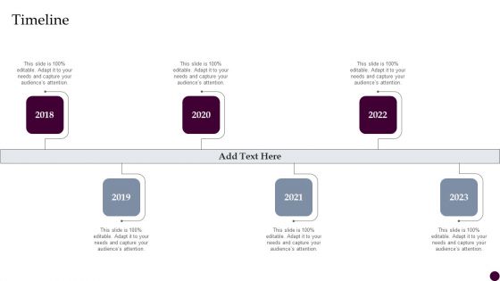 Timeline Strategies For Acquiring Consumers With Customer Acquisition Budget Sample PDF