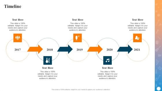 Timeline Structure PDF