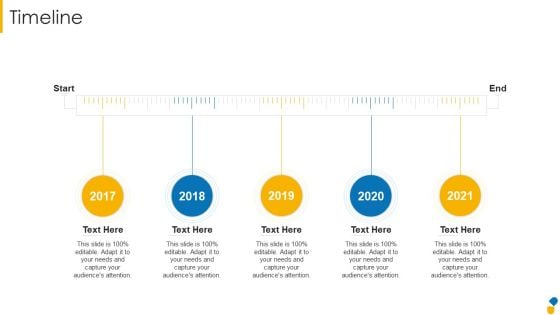 Timeline Summary PDF Timeline Summary PDF